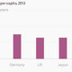 Image for article titled By 2018, China will spend more online than the rest of the world combined